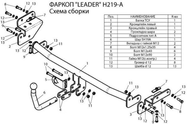Как пополнить баланс на кракене